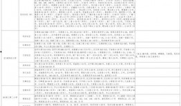 龙公子最新爆料视频大全,揭秘娱乐圈幕后真相